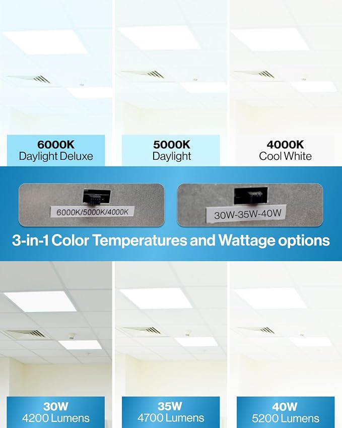 Sunco 12 Pack 2x2 LED Flat Panel Lights, 3CCT Selectable, 30-40W, Dimmable | 5200LM, Selectable Wattage 30W/35W/40W, Selectable CCT 4000K/5000K/6000K, 0-10V Dimming, White, Troffer Replacement