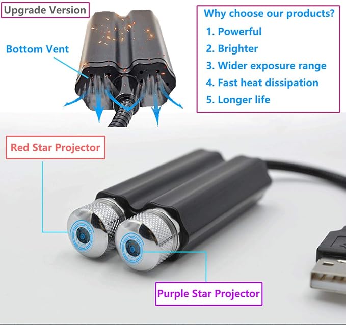 USB Night Light Star Projector, LEDCARE 2 in 1 Interior Car Roof Lights, Adjustable Romantic Portable USB Ceiling Star Projector Decorations for Car, Ceiling, Bedroom, Red/Violet Blue