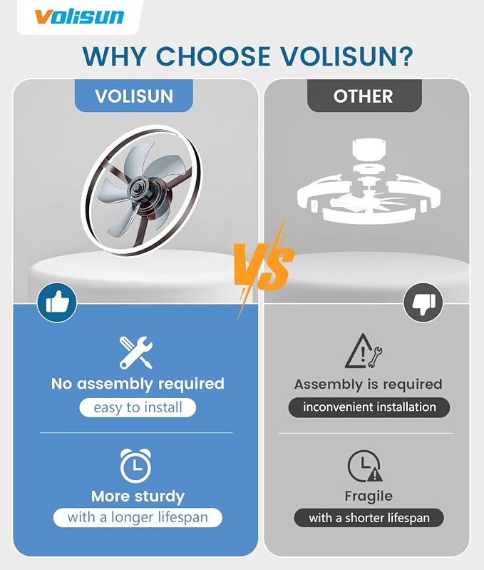 VOLISUN Low Profile Ceiling Fans with Lights and Remote, 20in Flush Mount Ceiling Fans with Light, 3000K-6500K Dimmable Fandelier LED Fan Light, Brown Bladeless Ceiling Fans with Lights for Bedroom
