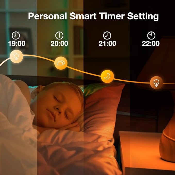 Sengled Smart Light Bulb Starter Kit, Smart Bulbs that Work with Alexa, Google Home, 2700K Soft White Alexa Light Bulbs, A19 E26 Dimmable Bulbs 800LM, 9 (60W Equivalent), 4 Bulbs with Hub, New