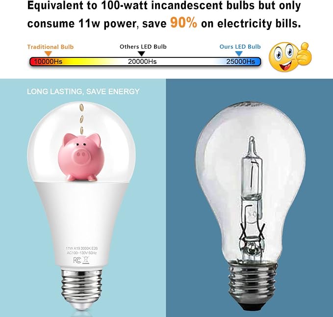 A19 Dusk to Dawn Sensor Light Bulbs Outdoor 100 Watt Equivalent, 11W Automatic On/Off LED Bulbs Warm White 3000K, 4-Pack 1200lumens Outdoor Smart Bulbs Photocell for Porch Garage Security, E26 Base