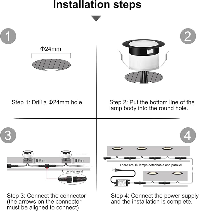 LED Deck Light Kits Warm White, Φ1.22 Recessed Step Light 12 Pack with Black Protective Shell, DC12V Low Voltage LED Deck Lighting, IP67 Waterproof Outdoor Stair Lights for Garden