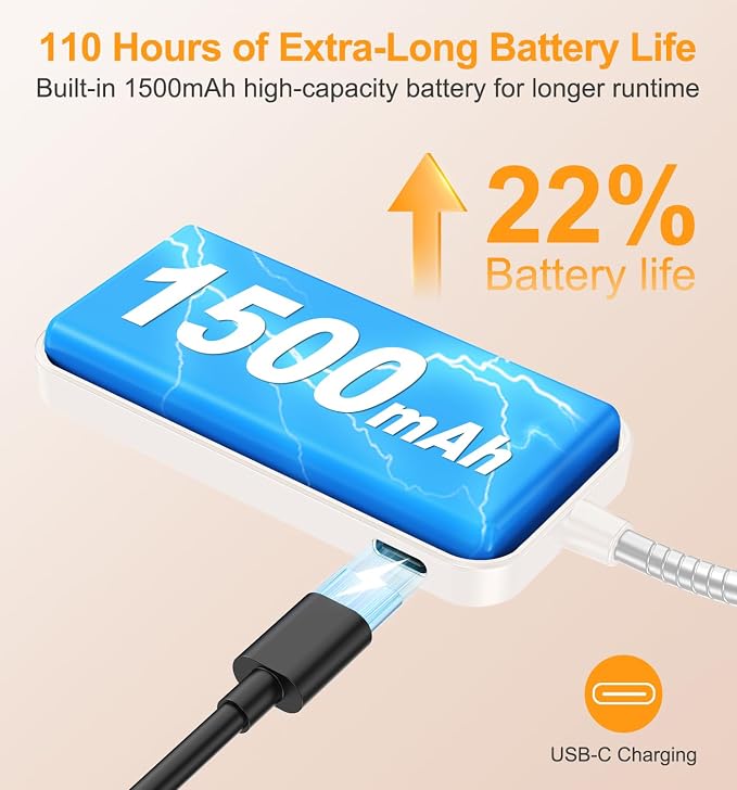 Gritin 2026 Gen 2 Book Light for Reading- 32 Eye Caring Full Spectrum LED | 5 Colors & 5 Brightness, Adjustable Wide/Narrow Beam, Upgrade 1500mAh Long-Lasting Rechargeable Clip on Light-White