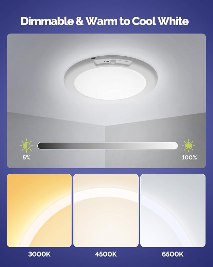 Rechargeable Ceiling Light, Inside Shower Light Waterproof 2 Pack | 7.48" Wireless Motion Sensor Ceiling Lights with Remote 3000K/4500K/6500K Dimmable Magnetic LED USB Light for Bathroom Closet