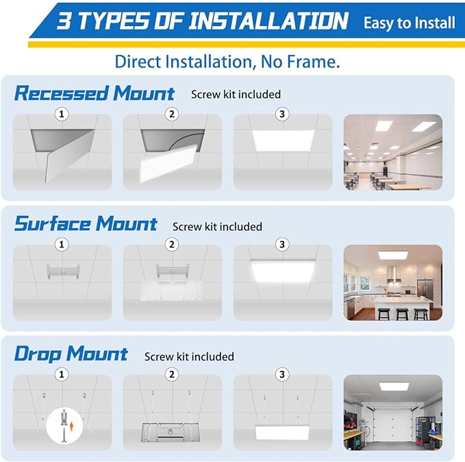 Allsmartlife 1x2 FT LED Flat Panel Light Surface Mount, 24W 2880LM 5CCT 3000K-6000K Selectable, Dimmable Edge-Lit Ceiling Light Fixtures, Flush Mount for Kitchen Garage, White 2-Pack