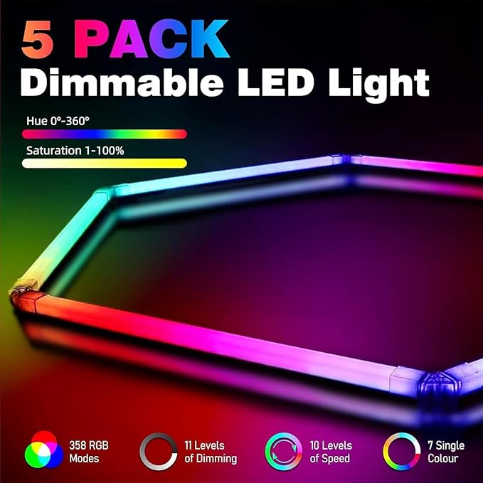 25Pack RGB Hexagon led Garage Lights,5 Hexagon Light with Multi Color,Dimmable&Speed Adjustable RGB Hex Wall Lights,DIY Design for Remote Control & Smart App Control Music Modes