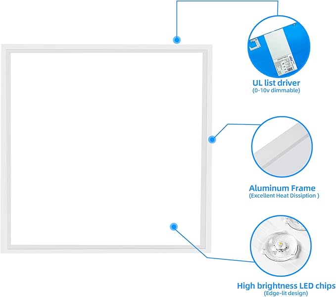 WYZM 4 Pack of 2X2 ft LED Flat Panel Light LED Drop Ceiling Light Fixture,45W with 5800 lumens, 5000K White Color,Dimmable 0-10V, Recessed Back-Lit Fixture for Office, ETL Listed
