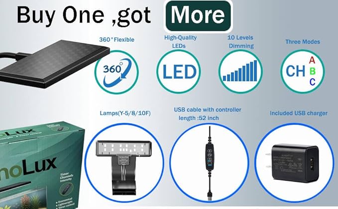 Mini Clip-On Aquarium Light 8W Full Spectrum LED for Nano & Betta Fish Tanks, Timer & 10-Level Dimmer, Freshwater Planted Desk Aquariums 1–5 Gallons