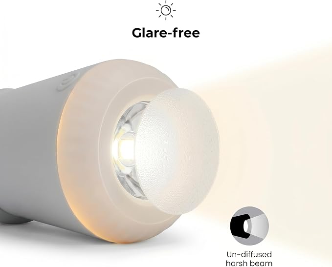 ShaArkMango Flashlight with Night Light for Kids Rechargeable LED Dimmable Night Light Toddler Bed Room Playing in Dark Handheld Emergency Flashlight for Camping Essential Hallway Walking Nighttime