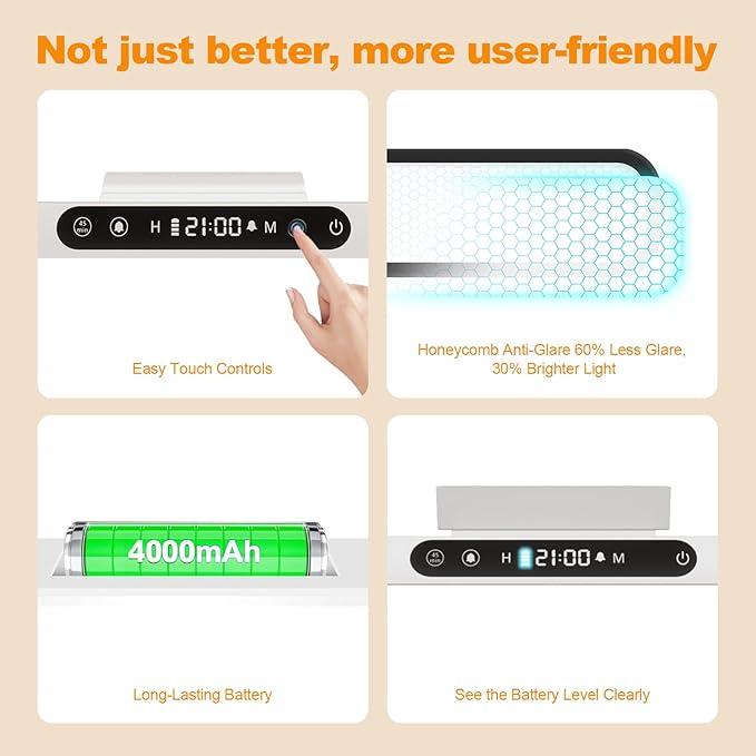 4000mAh 6W Rechargeable Under Cabinet Lighting with Remote, Wireless Magnetic Light Bar, 3-Color Dimmable No-Drill Battery Operated Lamp for RV Camper, Bunk Bed, Kitchen, Closet & Desk