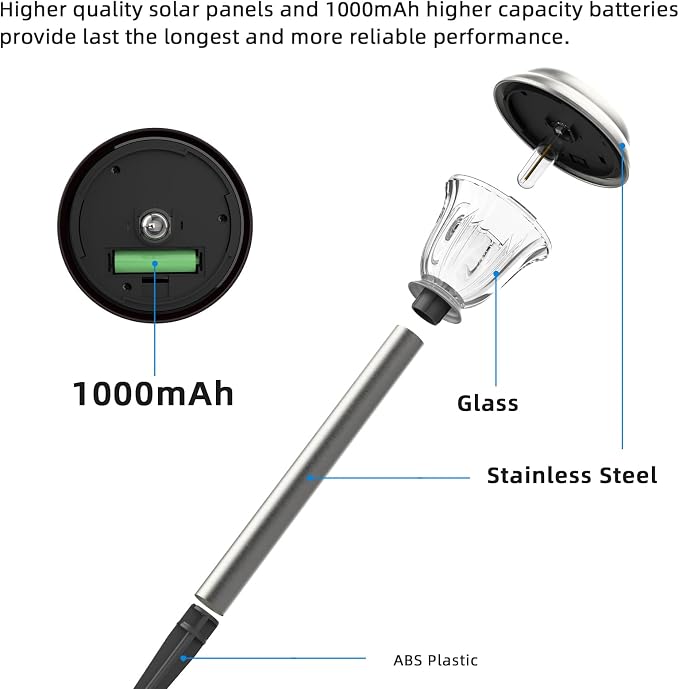 DERAYSION Solar Lights Outdoor Pathway, 6 Pack Stainless Steel Glass Solar Garden Lights, Auto On/Off Long-Lasting Waterproof Outdoor Solar Lights for Yard, Landscape, Path, Driveway, Walkway Décor | IP65 Waterproof Garden Lights Glass Stainless Steel ...