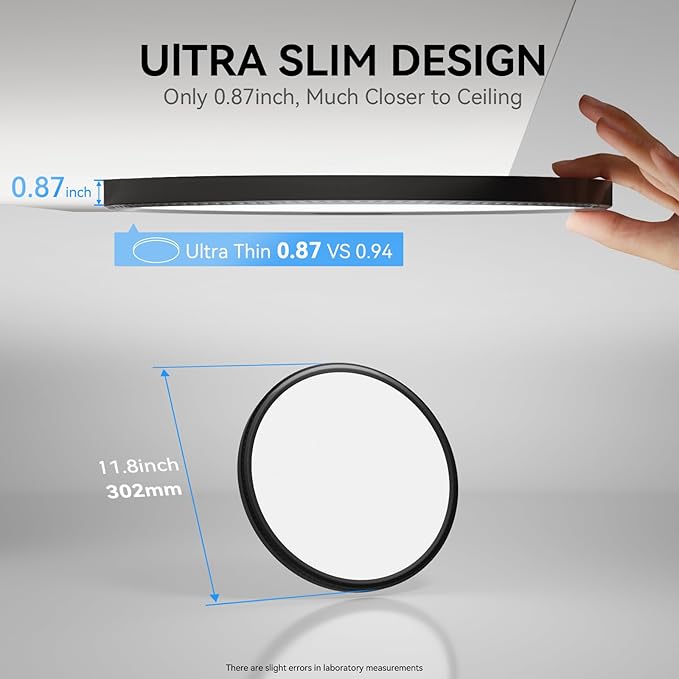 Two Pack 3200lm LED Flush Mount Ceiling Light, Super Slim 12 inch Ceiling Light, 5000K LED Lights for Bedroom, Living Room, Dining Room,Garage,Office