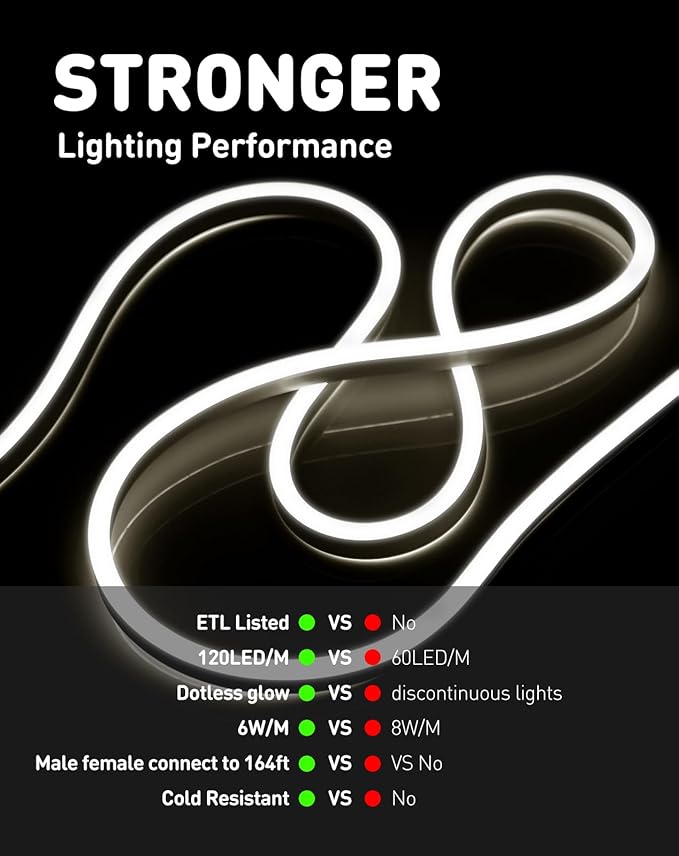 Shine Decor 82FT LED Neon Rope Lights Outdoor Waterproof, AC 110V 120V Flexible NEON LED Strip Lights(Daylight White), ETL Plug&Play 25M Neon Light String 120 LED/M for Home Garden Commercial Lighting