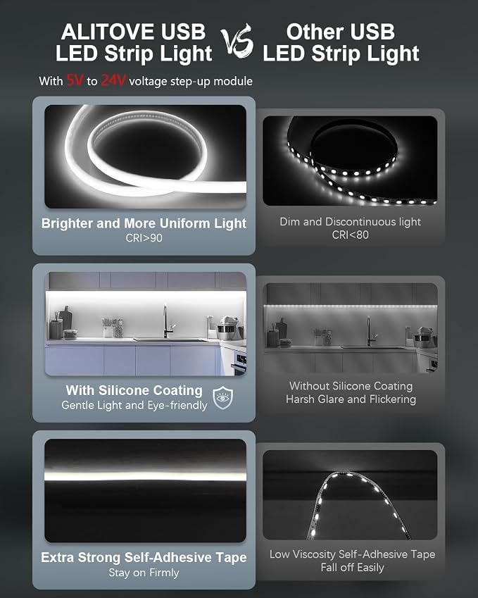 ALITOVE USB LED Light Strip 5V 16.4FT 6000K Cool White COB Strip Light | Flexible Cuttable Neon Rope Light, Dotless Tape Light with Remote Dimmable, for Indoor Outdoor Home RV Camping Lighting