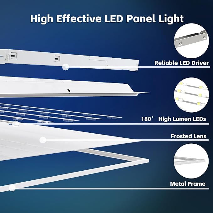 2x2 LED Flat Panel Light 6Pack LED Drop Ceiling Light Fixture, 5 CCT 3000K-6500K Adjustable & 5 Wattage Selectable Recessed Back-Lit Fixture for Office, ETL Listed(6Pack)