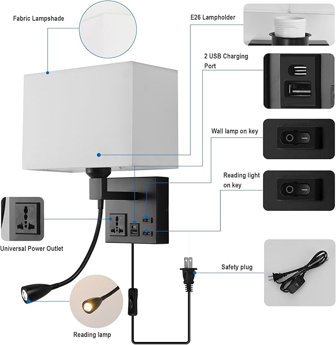 Plug in Wall Sconce, Bedside Wall Lamp for Bedroom with AC Outlet & USBA+C Charging Port, Wall Mounted Reading Light with 360°Adjustable, Black Headboard Lamps with 3 Color Temperature