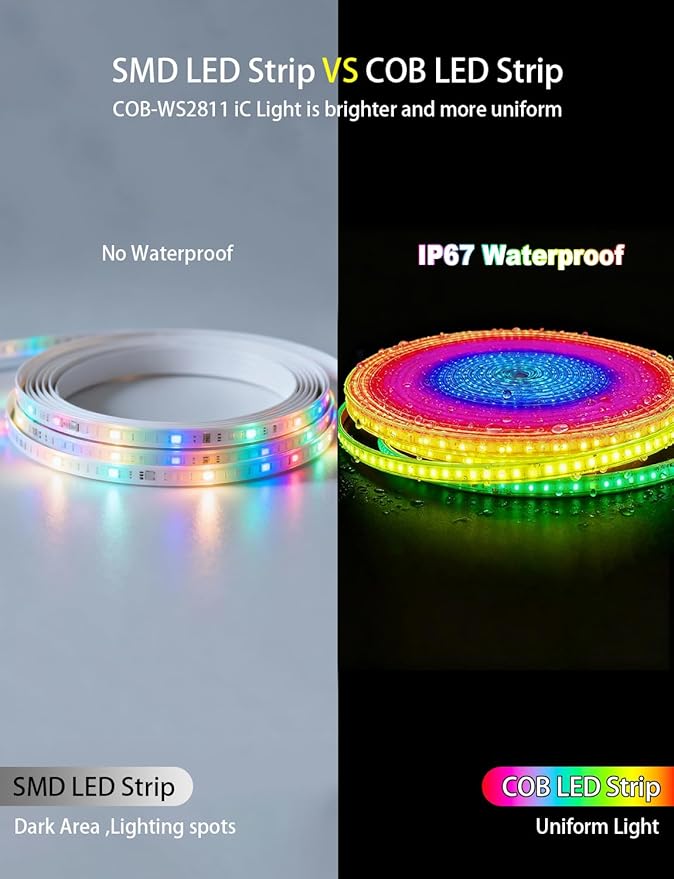 80ft/24m COB LED Strip Lights Outdoor, Smart RGB IC IP67 Waterproof Dimmable Color Changing Tape Light with App Remote Control & Music Sync, for Eave, Patio, Pool & Party DIY Decorations(2 Rolls)