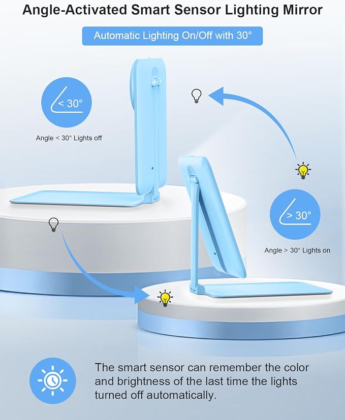 Gospire Travel Makeup Mirror with 3 Lights and Magnification 10X, Blue | Compact foldable LED mirror with smart auto sensor, Adjustable Stand, Dimmable, 2000mAh Rechargeable Lighted Vanity Mirror