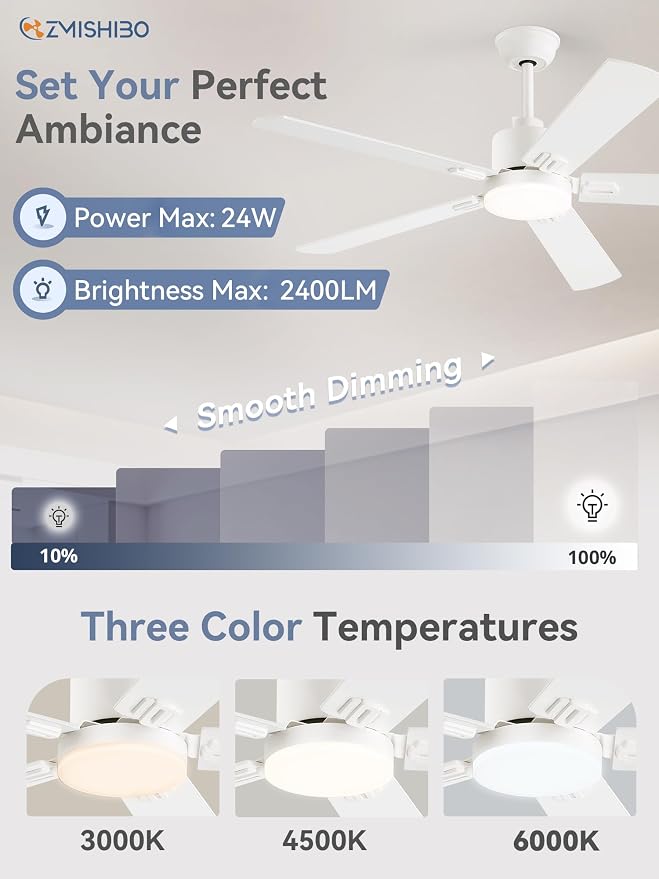 ZMISHIBO 2 Pack 52" Ceiling Fan with Light and Remote, White Modern Indoor | 24W 2400LM Bright LED, 3CCT, Dimmable, App Control, Farmhouse Dual Finish Blades, Quiet&Strong Motor for Bedroom, Living Room