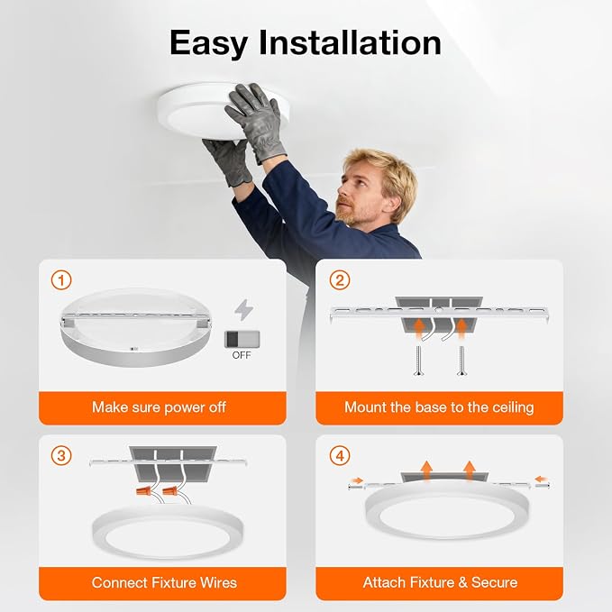 Sylvania 12" LED Flush Mount Ceiling Light Fixture, 24W, 1600 LMS, Hardwired, 3000K, Warm White, White, LED Lights for Bedroom Kitchen Hallway Porch - 1 Pack (66460)