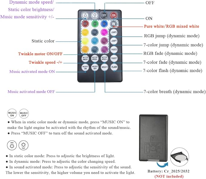 AKEPO Upgraded 16W Dual Head Twinkle Fiber Optic Lights Kit with 750pcs of Mixed Diameter Fibers 9.8ft/3m+Remote, Car Home Use RGBW Twinkle+APP Control+Music Activated Star Ceiling Sky Light