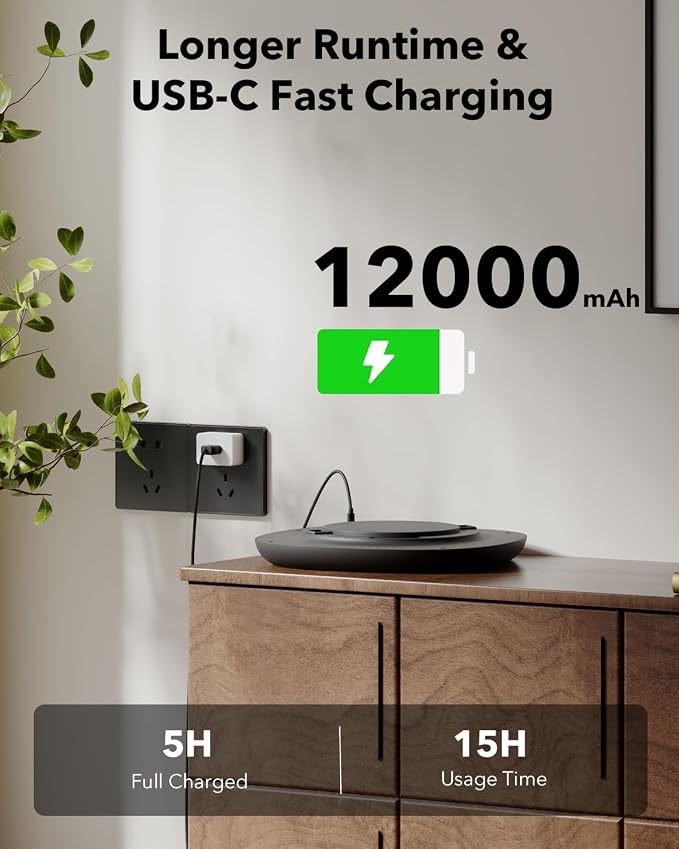 IP54 Waterproof LED Shower Light, Wireless Ceiling Light with Remote | 12000mAh Battery Operated, No Wiring, Portable, USB Rechargeable Closet Overhead Lights for Bathroom Garage Hallway Pantry