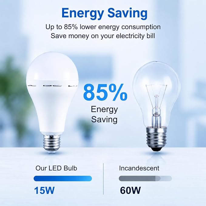 6Pack Rechargeable Emergency Light Bulbs, E26 LED Bulb 3 Mode Adjustable Brightness, Power Outage Light Bulb, Blackout Emergency Lighting for Home, Storm, Camping, Hurricane Preparedness