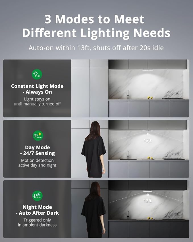 Bojim Rechargeable Motion Sensor Ceiling Lights for Closet Battery Operated | 2 Pack Magnetic Wireless Waterproof Shower Light Dimmable 3CCT No Wiring for Pantry Laundry lámparas recargables para techo
