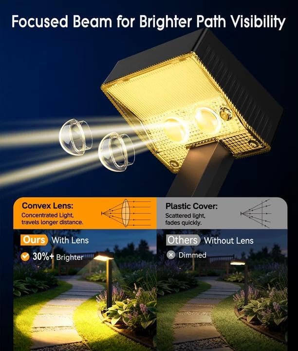 Solar Pathway Lights Outdoor, 4 Pack Garden Lights Solar Powered Path Lights with Larger LED Lens, 2 Light Modes Waterproof Outdoor Solar Light for Yard Driveway Walkway Landscape, Warm White