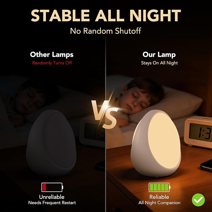 Egg Light for Kids Nursery, Rechargeable Baby Night Light with No Flashing Blue Indicator, 1800mAh Battery, Battery-Saving Bypass Power, Touch Control, RGB Light, Timer & Memory