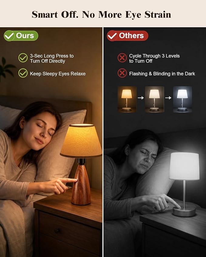 Nusogon Touch Table Lamp for Nightstand - 3-Way Dimmable Small Bedside Lamp | 3s Quick Shut-Off Smart Desk Lamp for Bedroom, Living Room, Reading, Nursery, LED Bulb Included