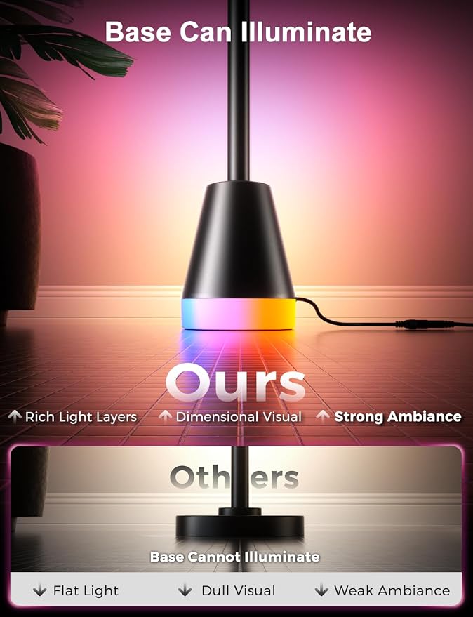 RGBICW Corner Floor Lamp, Modern LED Ambient Lighting, Jet Black | 16 Million Colors, Music Sync Lighting, 1800LM Brightness, with Smart APP/Remote Control, for Living Room Bedroom Gaming Room