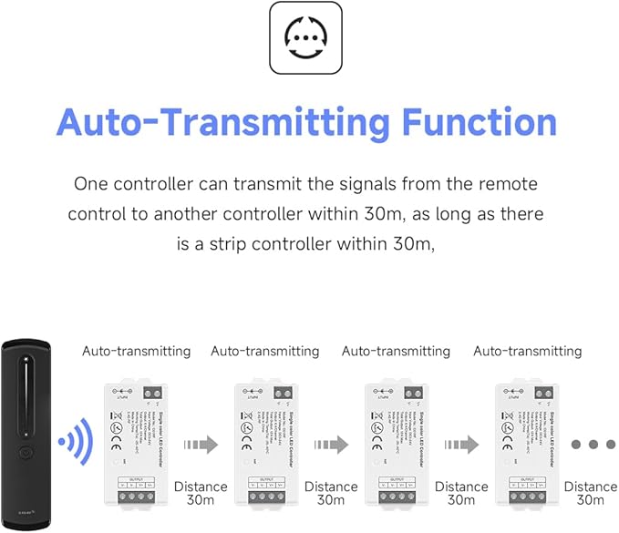 BTF-LIGHTING RC07RFB & C01RF RF 2.4GHz Wireless Tuya Controller Kit Magnetic Wall-Mounted, Dim Brightness,Touch Slide Control for PWM(+V -V) 2PIN SMD FCOB Single Color LED Strip Light DC5V DC12V DC24V