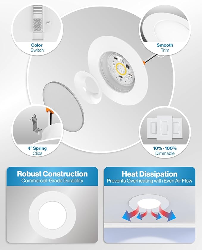 Sunco 36 Pack 4 Inch LED Flat Recessed Light, Retrofit Ceiling Can Lighting, 800 LM, Selectable CCT 2700K/3000K/4000K/5000K, Dimmable, 10W=60W, 50,000 Lifetime Hours UL