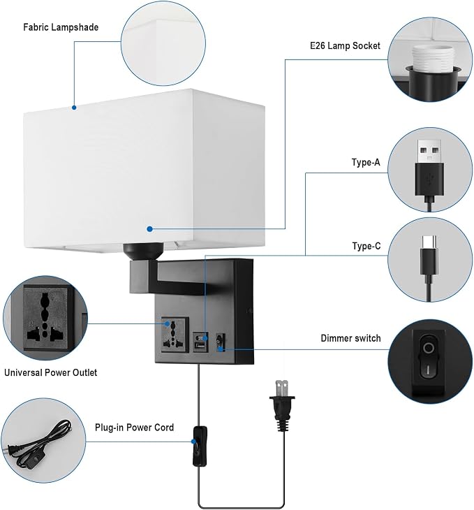 Plug in Wall Sconces, Wall Lamp with Black Base Square lampshade | Wall Lights for Bedroom Bulb Included, Wall Mounted Lamp with 3 Color Temperature, Bedside Lamps with USB Ports and AC Outlet