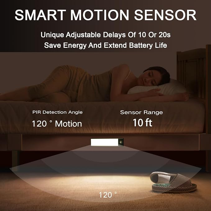 Under Cabinet Lighting, 3200mAh Motion Sensor Light, 3CCT, 2 Pack | 8 Inch USB-C Fast Charging, Battery Operated, 10s/20s Delay, 5-Level Dimmable, Magnetic for Kitchen & Closet, Indoor
