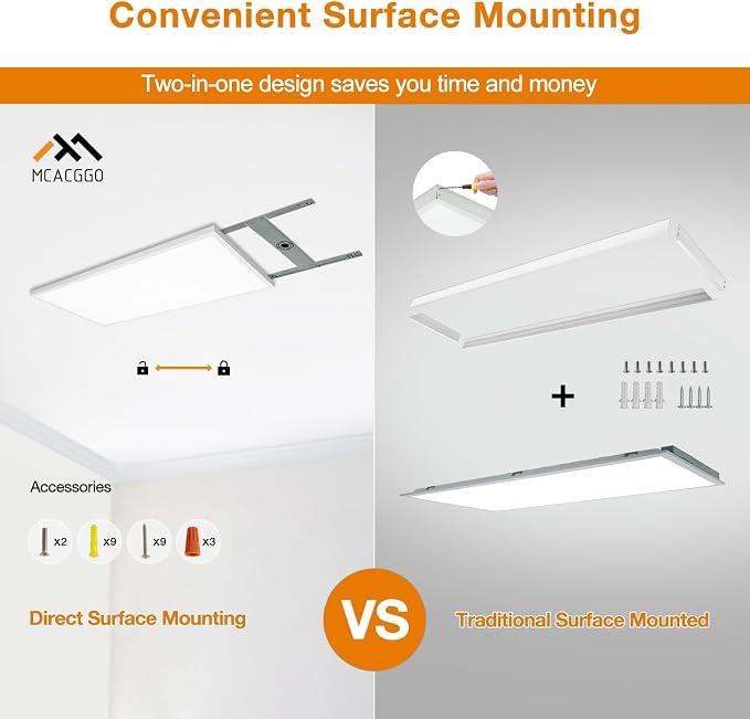 24-Pack 2x4 FT LED Flat Panel Light Surface Mount | 5000K-4000K-3000K Switchable & 0-10V Dimmable, 30W-40W-50W Selectable, ETL Listed, 100-277V, White