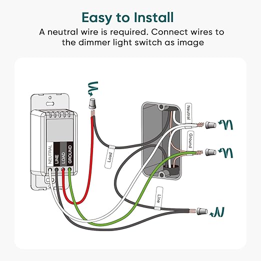 TREATLIFE Smart Dimmer Switch, Single-Pole Smart Switch for Dimmable Bulbs, 2.4GHz WiFi Smart Light Switch Works with Alexa and Google Home, APP Remote Control, Neutral Wire Required
