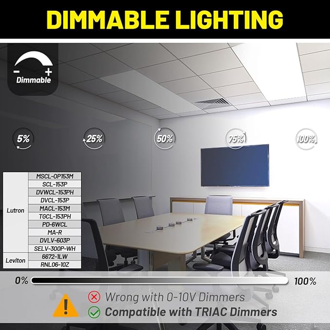 1x4 Led Flat Panel Light Surface Mount 2-Pack, 40W/4980LM, 5CCT 3000K/3800K/4500K/5200K/6000K Selectable, Flush Mount Ceiling Light for Kitchen, Garage, Hallway, Office, ETL