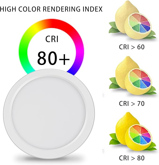 7 inch LED Ceiling Light Flush Mount, Ultra Slim 0.63" Thick Round Flat Panel Ceiling Lamps 8 Pack Dimmable 5000K Daylight Ceiling Light for Bedroom, Bathroom, Closet, ETL Listed (White)