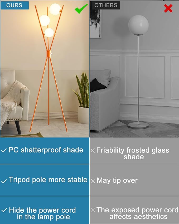 Lightdot Globe Standing Lamps Stepless Dimmable Tripod Floor Lamp with 3PCS 3000K Bulbs Included Stable Base Orange Mid Century Modern Floor Lamp for Living Room/Bedroom/Sofa Beside/Corner Decor