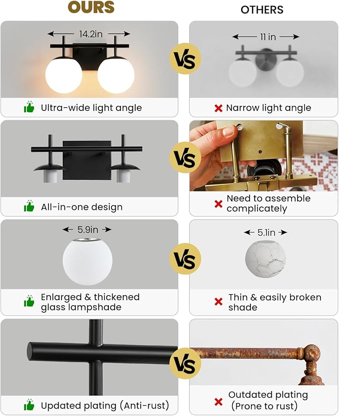 Black Bathroom Light Fixture Over Mirror, 2-Lights Vanity Lights with Milky White Frosted Glass Shade Mid Century Farmhouse Light Fixtures for Bathroom Above Mirror (Exclude E26 Bulb)