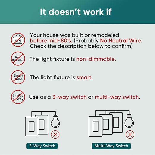 TREATLIFE Smart Dimmer Switch, Single-Pole Smart Switch for Dimmable Bulbs, 2.4GHz WiFi Smart Light Switch Works with Alexa and Google Home, APP Remote Control, Neutral Wire Required