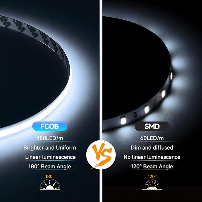 BTF-LIGHTING FCOB COB LED Strip Cool White 6000K IP65, UL Listed 480LED/m High Density Uniform Light, 16.4FT DC12V CRI90+ 8mm Width Tape Light for Home Indoor DIY Lighting(No Adapter & Controller)