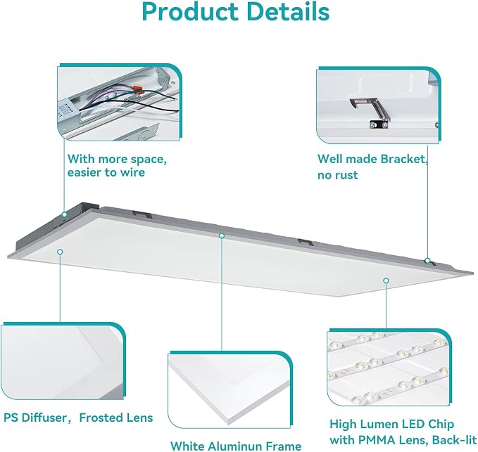 2x4 LED Flat Panel Light for Drop Ceiling 4 Pack | 6600LM, 0-10V Dimmable, 40W/50W/60W Selectable, 4CCT 3000K/4000K/5000K/6000K, ETL Listed, 100-277V