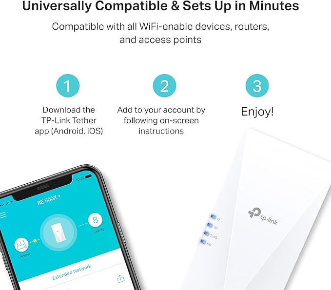 TP-Link AX1500 WiFi Extender Internet Booster(RE500X), WiFi 6 Range Extender Covers up to 1500 sq.ft and 25 Devices,Dual Band, AP Mode w/Gigabit Port, APP Setup, OneMesh Compatible
