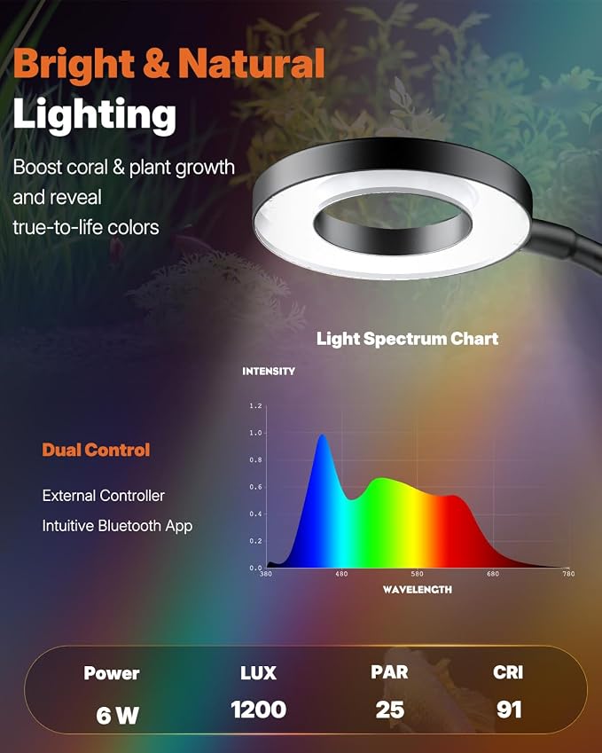 Pawfly 6W Smart Bluetooth Fish Tank Clip Light, Full Spectrum LED Aquatic Light with 24-Hour Cycle Timer & Variable Brightness, USB Supply for 1-5Gal Small Tanks (Adapter Not Included)