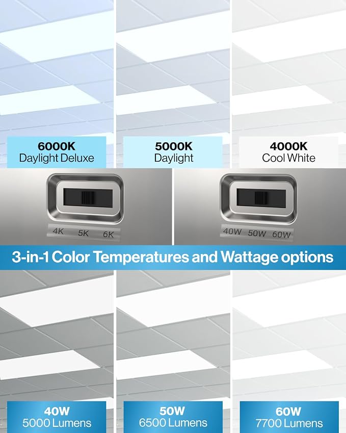 Sunco 30 Pack 2x4 LED Flat Panel Lights, 3CCT Selectable, 40-60W, Dimmable | 7700LM, Selectable Wattage 40W/50W/60W, 3CCT Options 4000K/5000K/6000K, 0-10V, Drop Ceiling Office Lighting Fixture