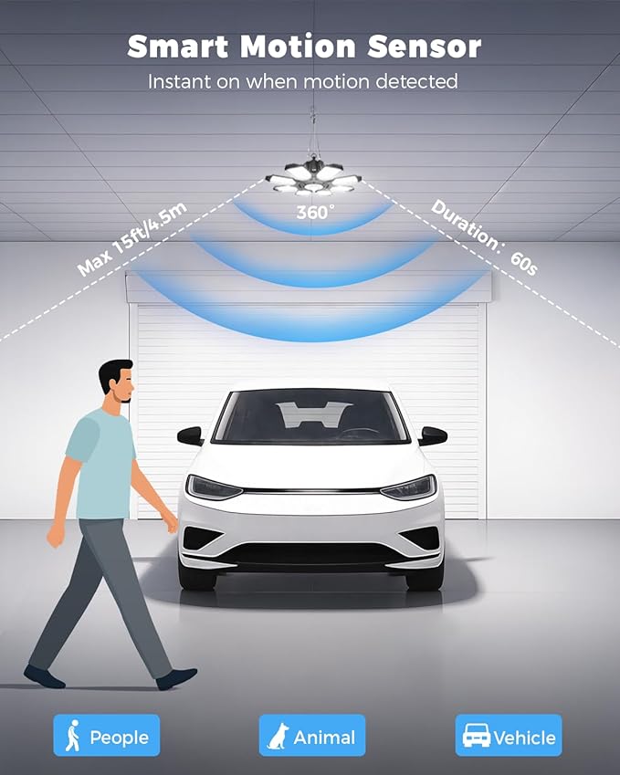 2 Pack Motion Sensor Garage Light Plug in, 6500K Bay Lighting | 25000LM Bright Motion Activated Shop Light, for Garage, Workshop, Utility Room, Basement