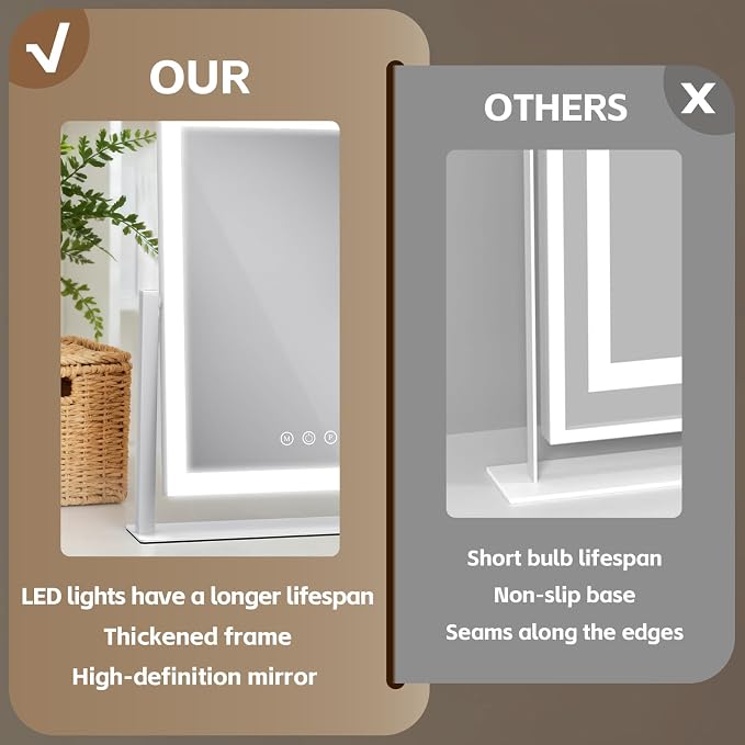 ROLOVE 16"x13" Vanity Mirror with Lights, Three Colors Lighting Mode, 360°Rotation, Lighted Makeup Mirror wih Stand for Desk, Bedroom, Dorm, Gifts for Women